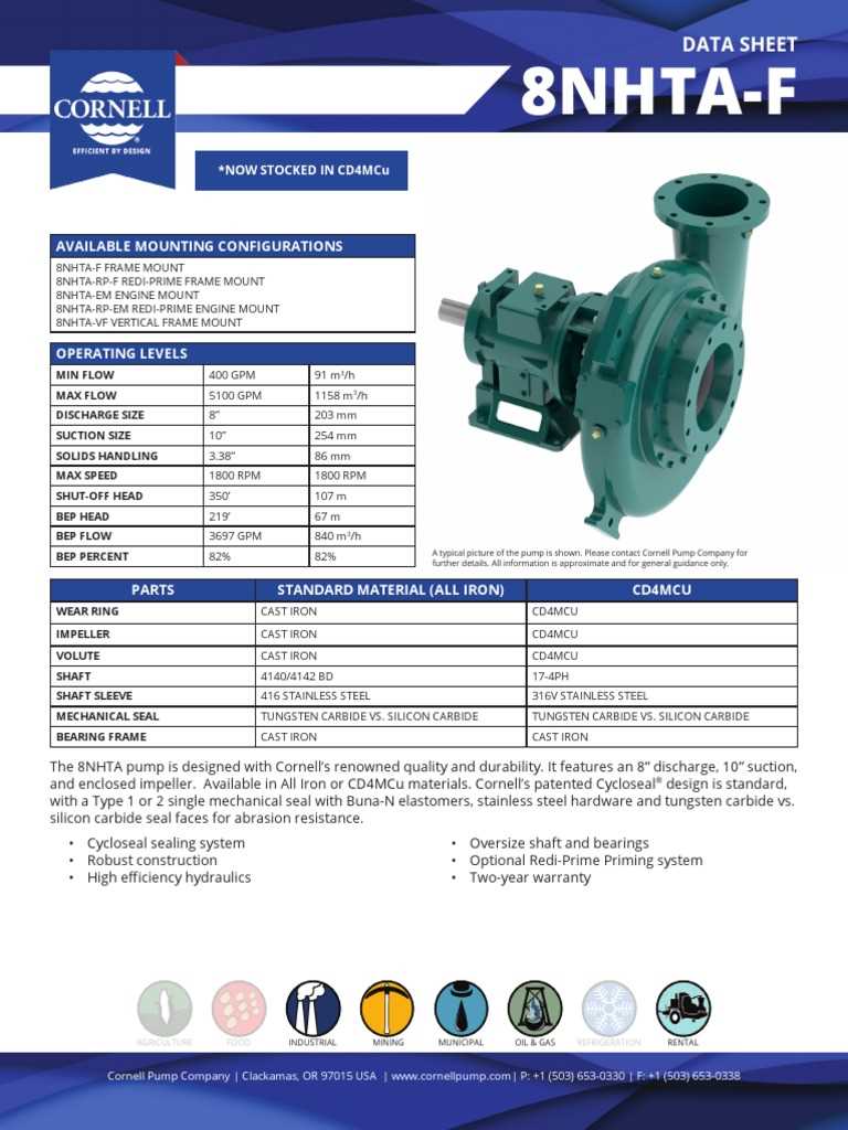 cornell pump parts diagram