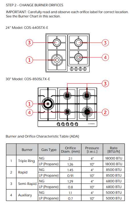 cos 965agc parts diagram