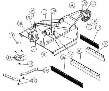 county line tiller parts diagram