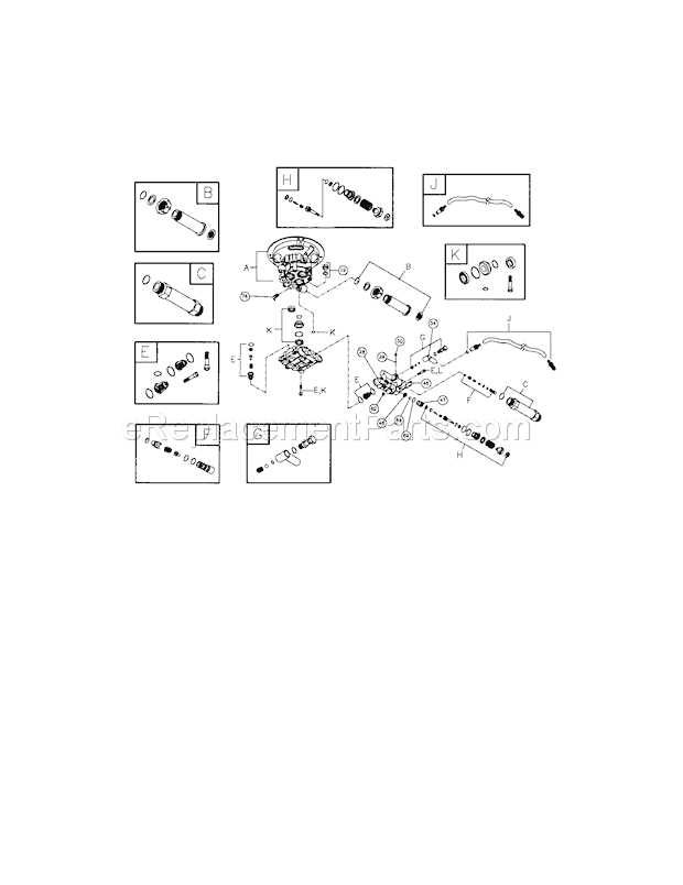 craftsman pressure washer parts diagram