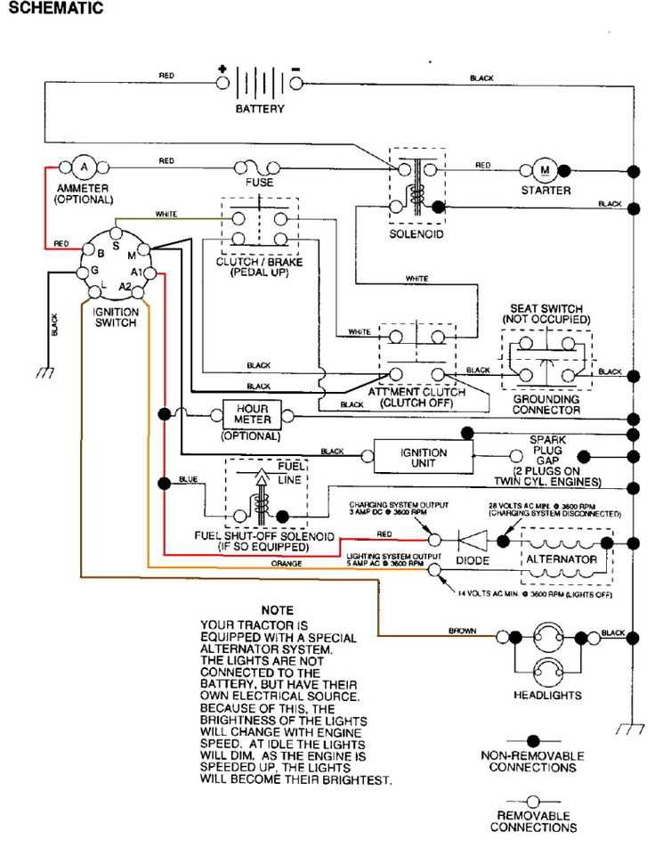 craftsman z6700 parts diagram