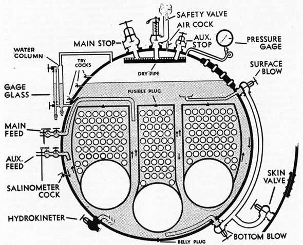 crown boiler parts diagram