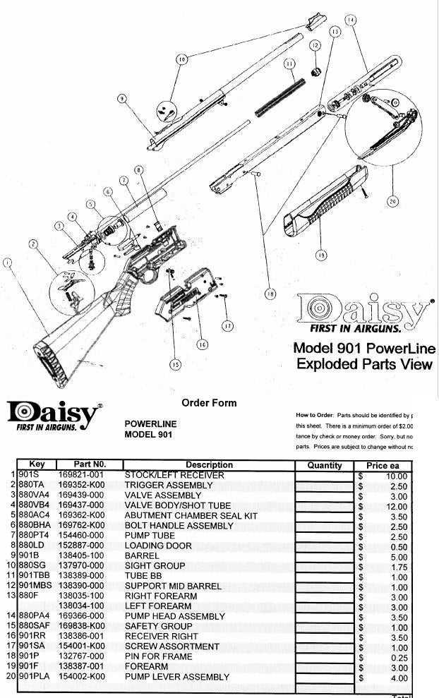 daisy 25 parts diagram