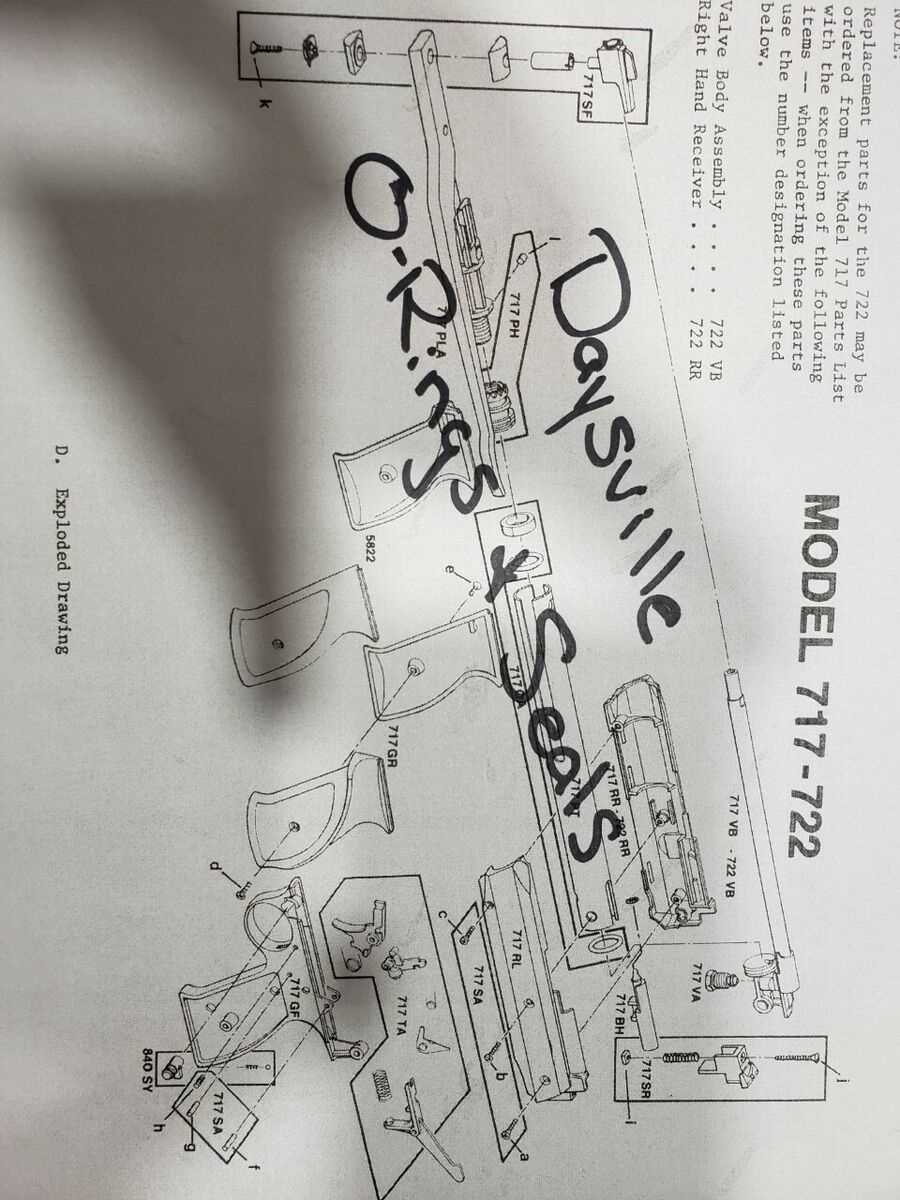 daisy powerline 340 parts diagram