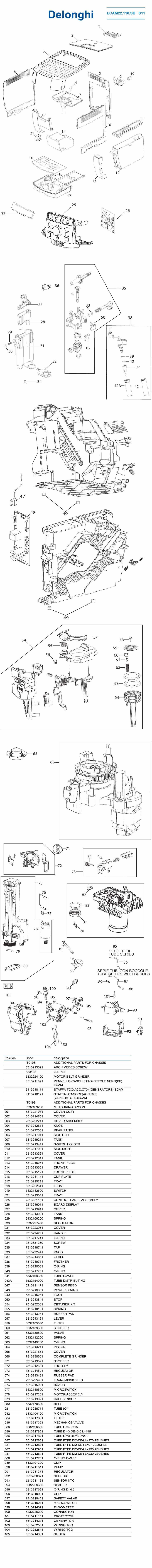 delonghi magnifica parts diagram