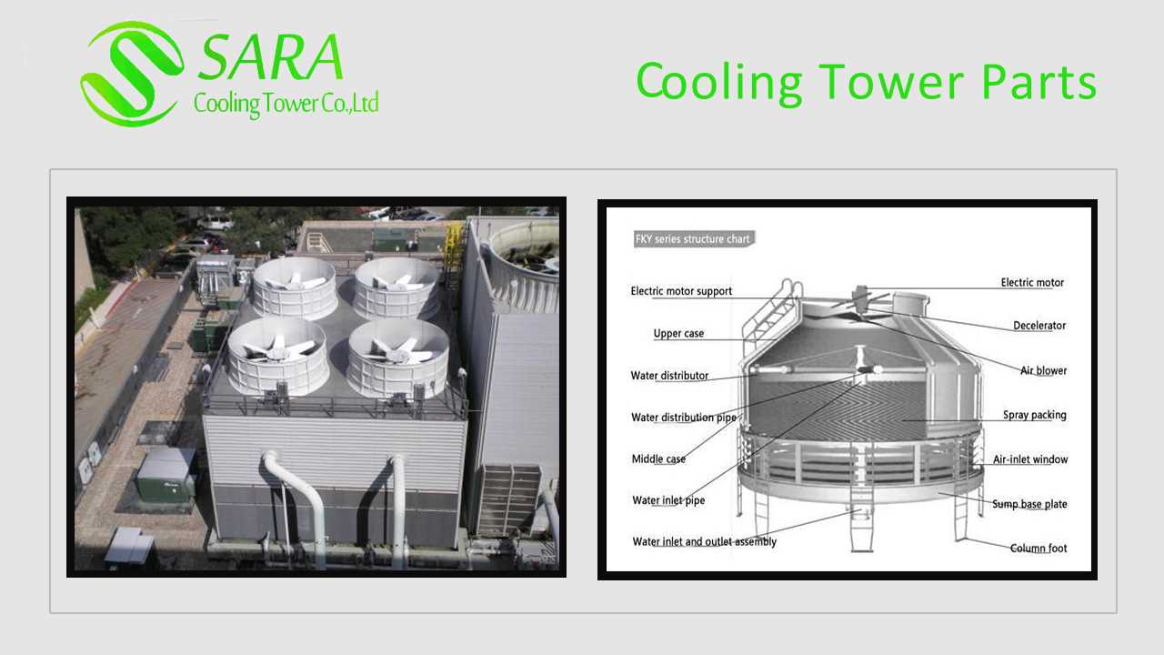 diagram cooling tower parts