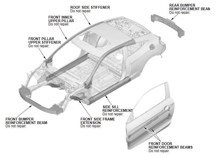 diagram honda civic body parts name