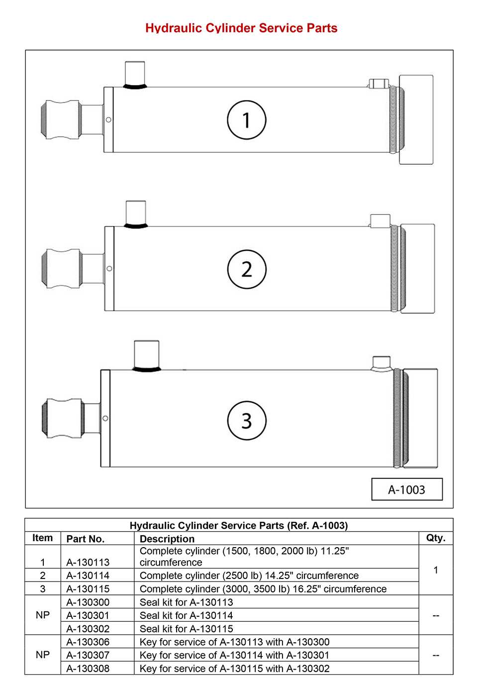 diagram hydraulic cylinder parts