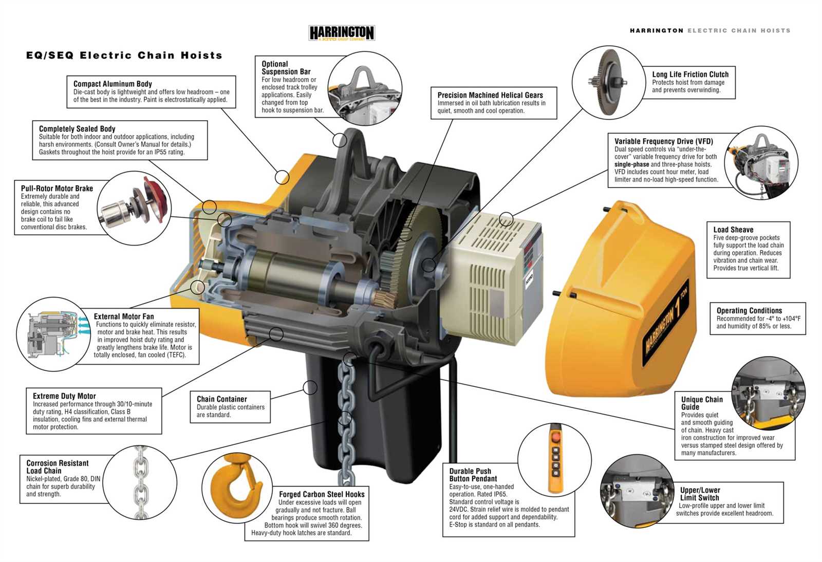 diagram overhead crane hoist parts