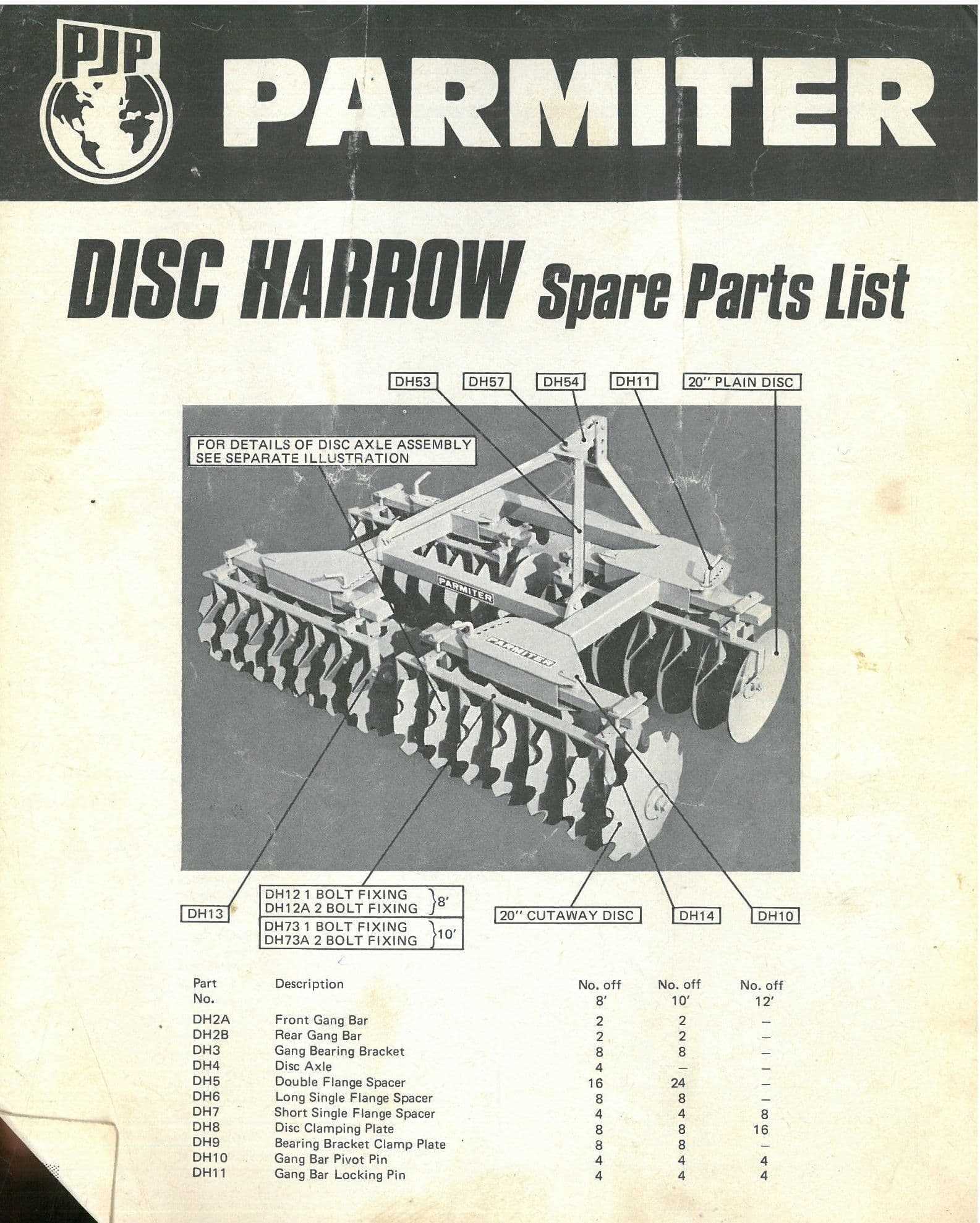 disc harrow parts diagram