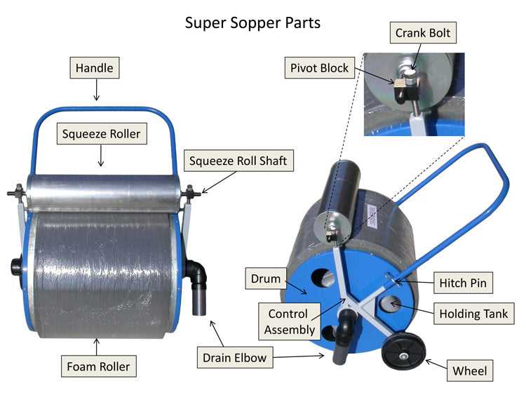 dolphin parts diagram