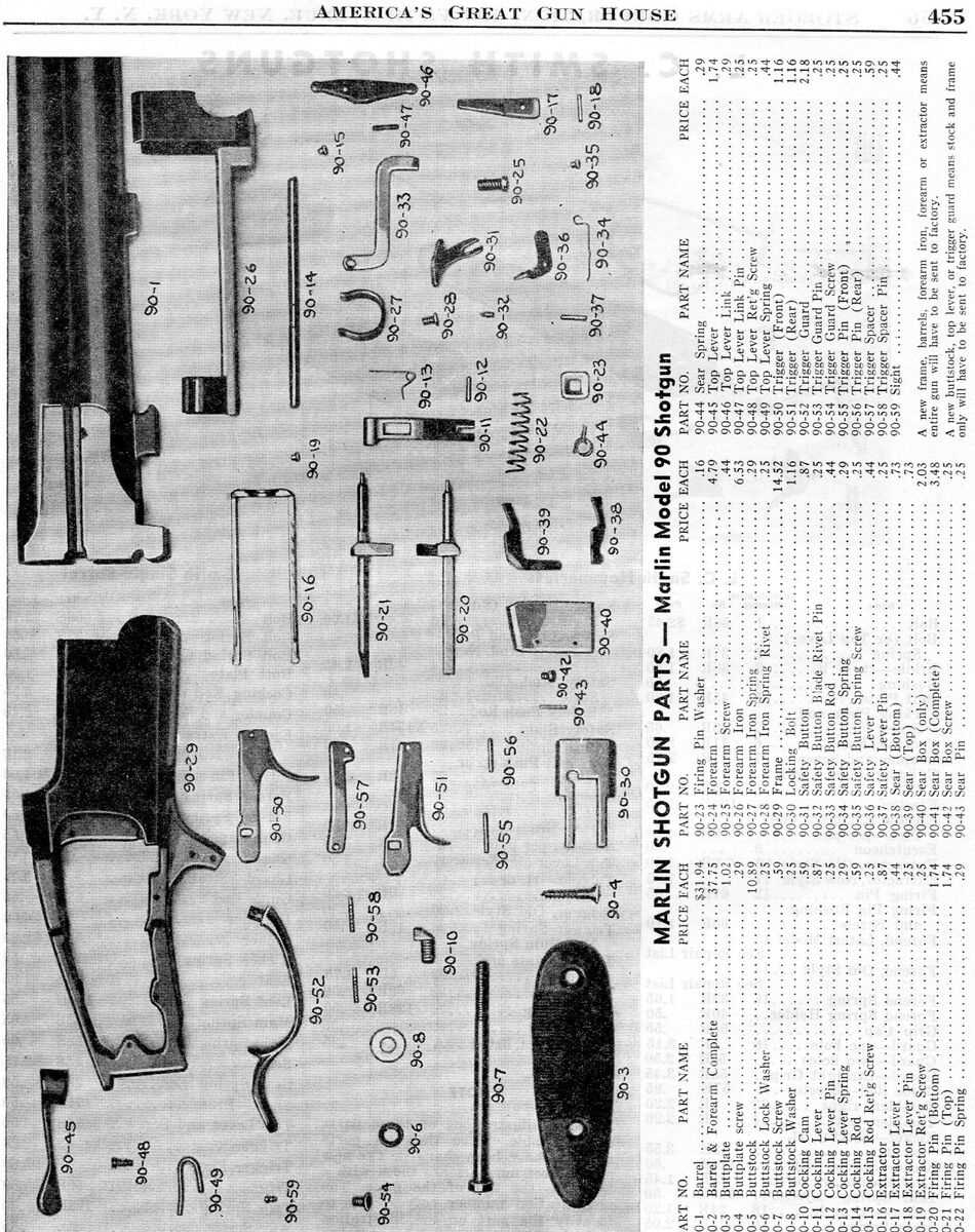 double barrel shotgun parts diagram