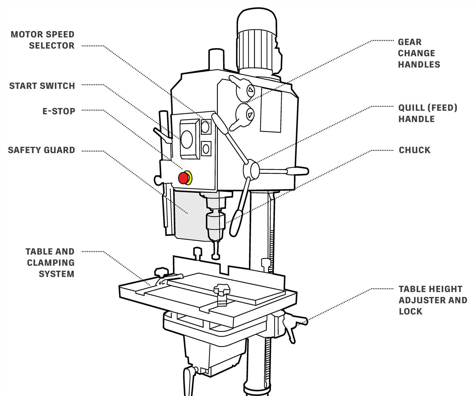 drill press parts diagram