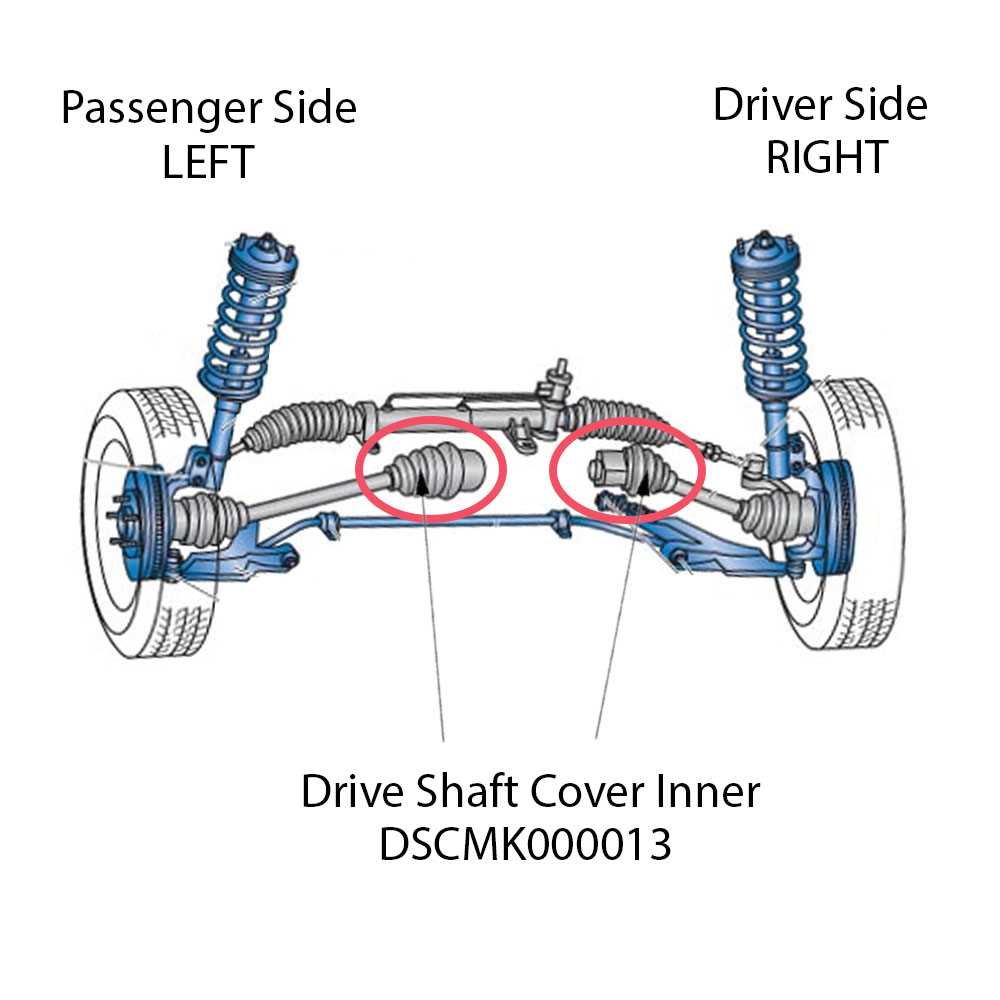 drive shaft parts diagram