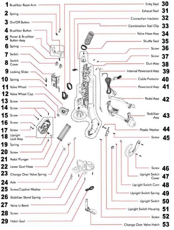 dyson ball vacuum parts diagram