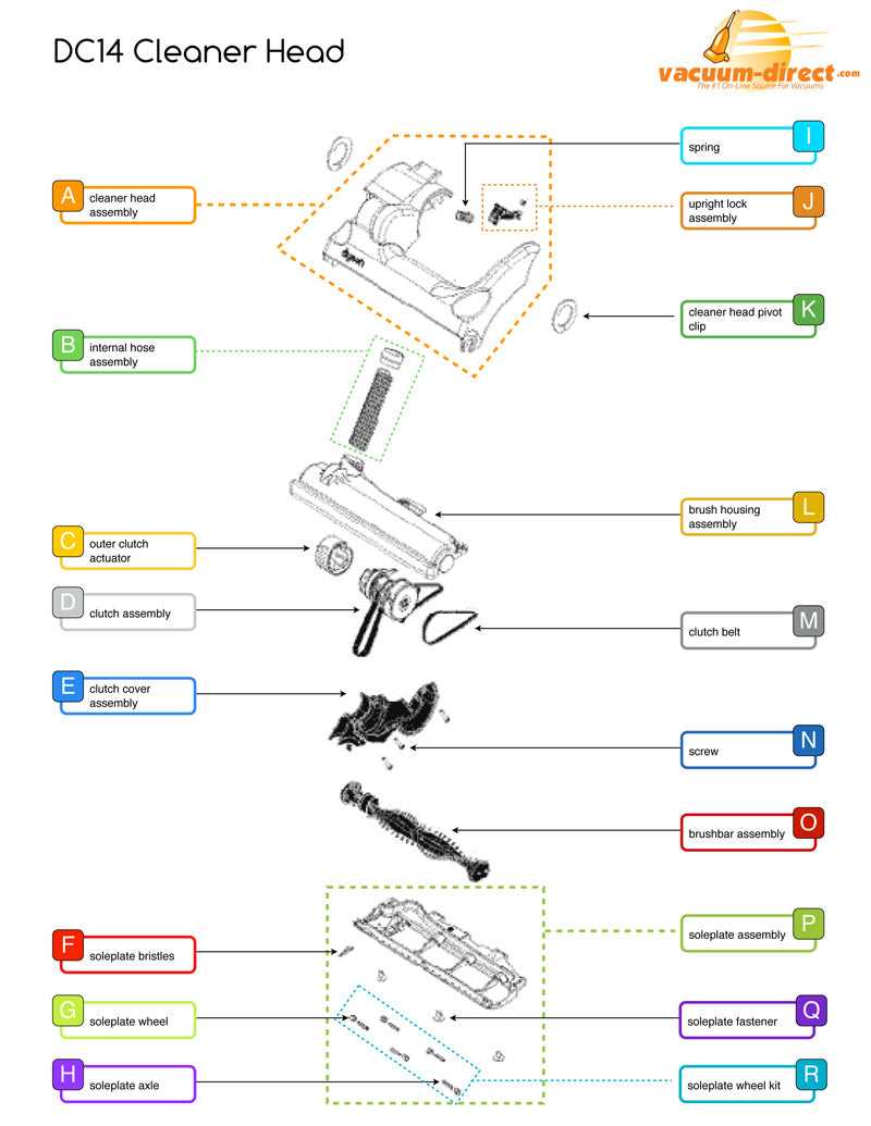 dyson dc14 parts diagram