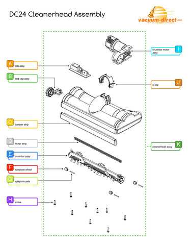 dyson dc24 parts diagram