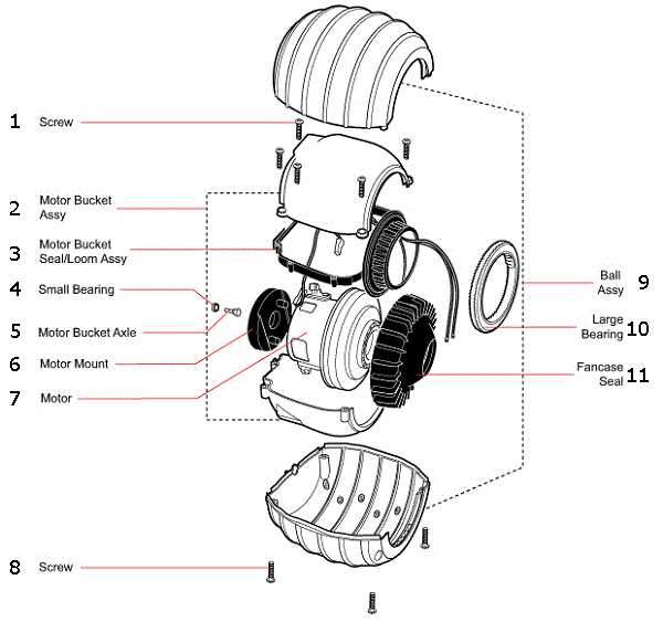 dyson dc65 parts diagram