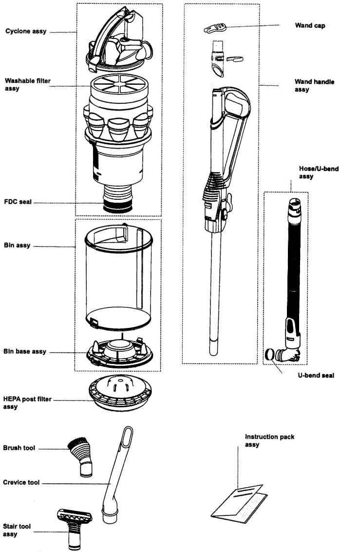 dyson up19 parts diagram