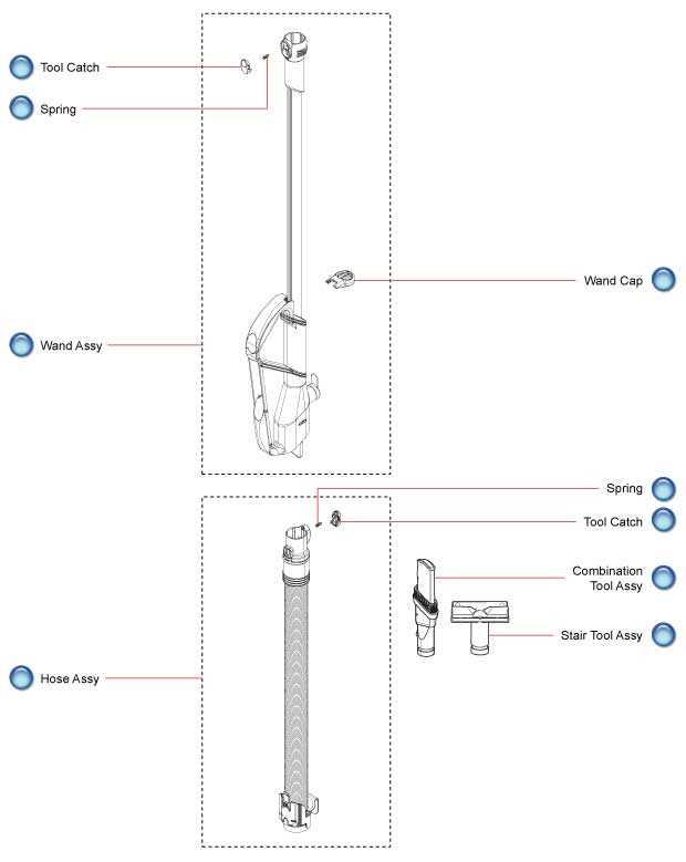 dyson vacuum diagram of parts