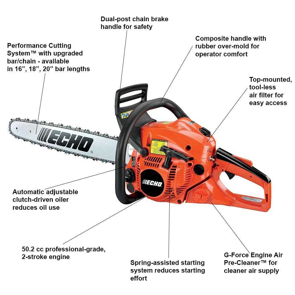 echo chainsaw parts diagram