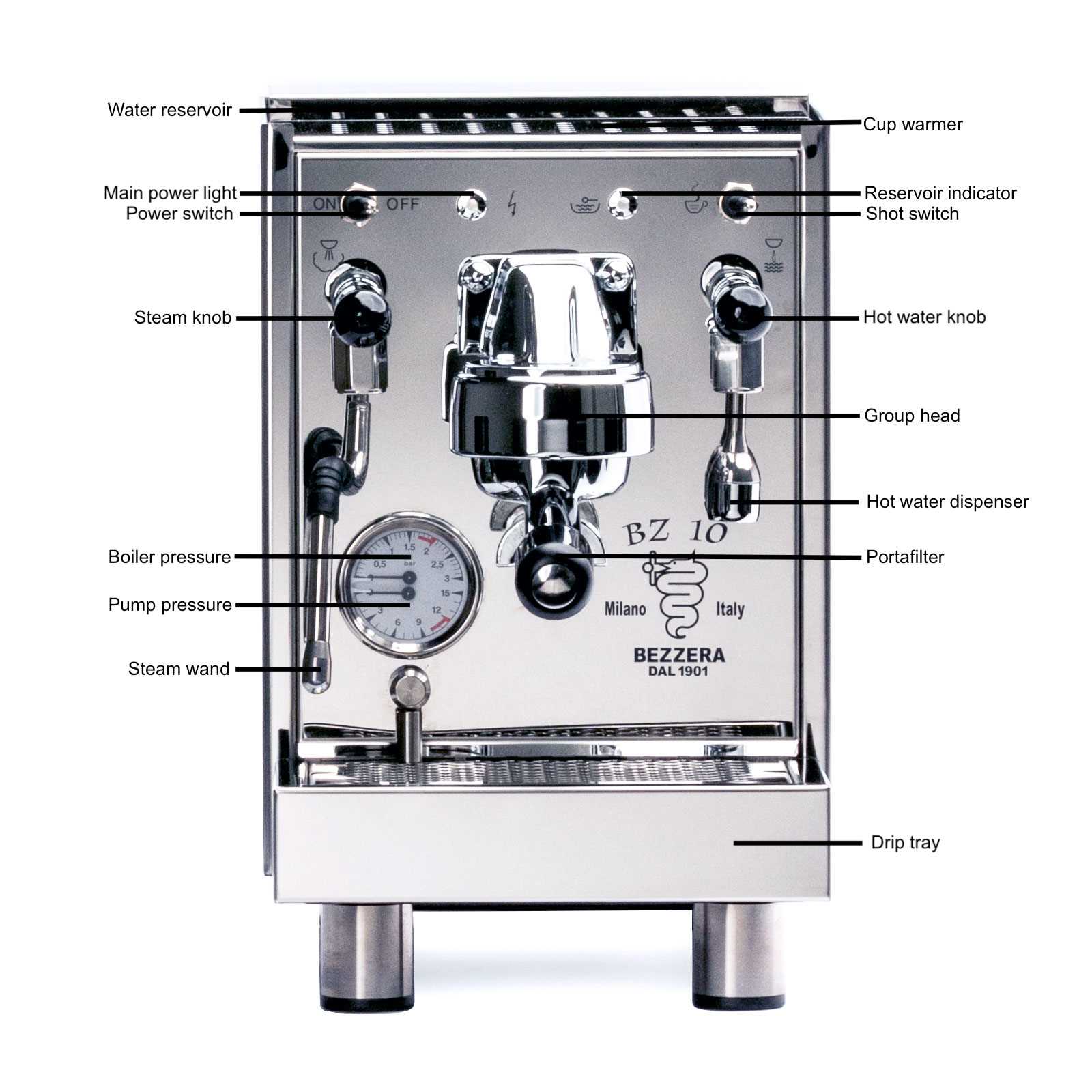 espresso machine parts diagram