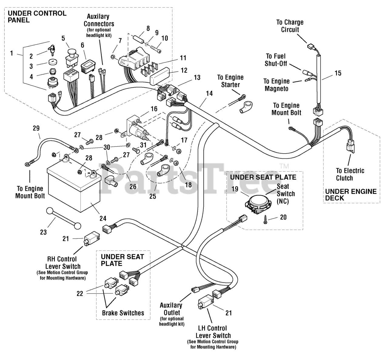 ferris is1500z parts diagram