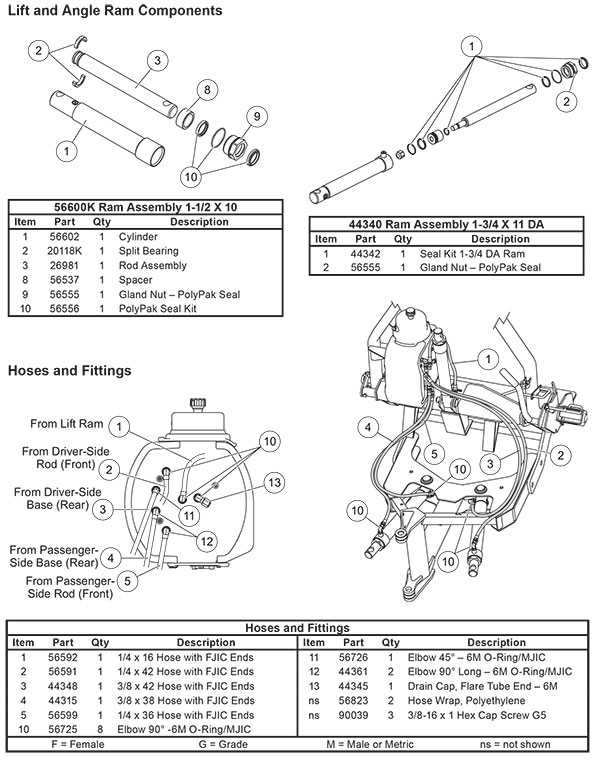 fisher plow parts diagram