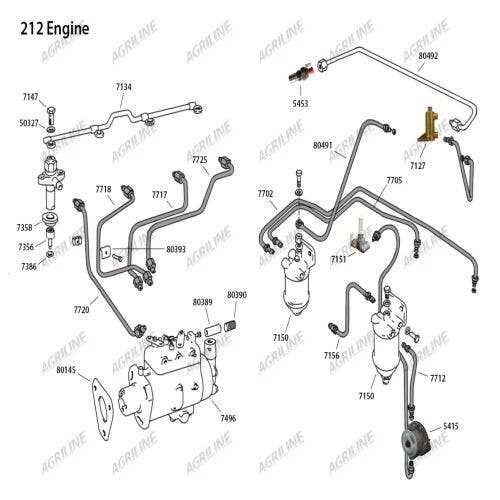 ford 3600 tractor parts diagram