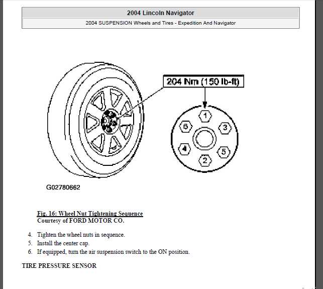 ford expedition parts diagram