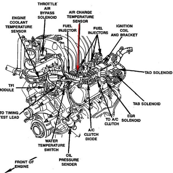 ford f 150 parts diagram