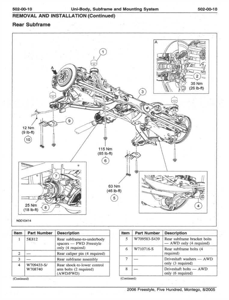 ford freestyle parts diagram