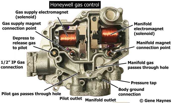 gas hot water heater parts diagram