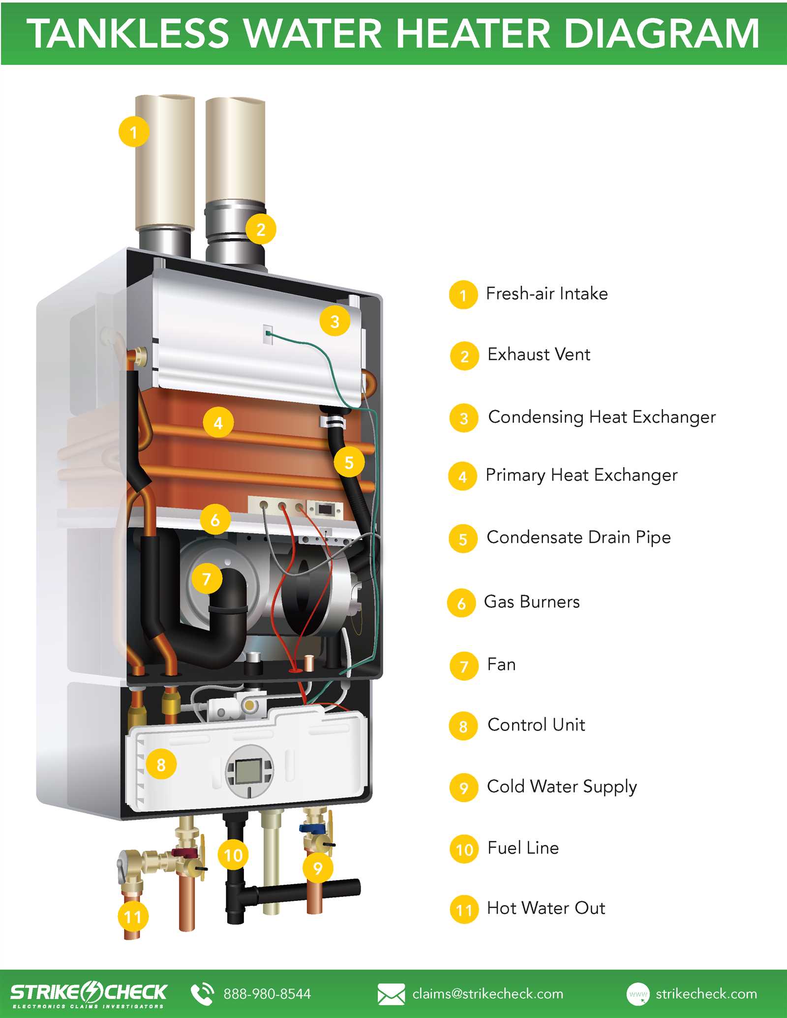 gas water heater parts diagram