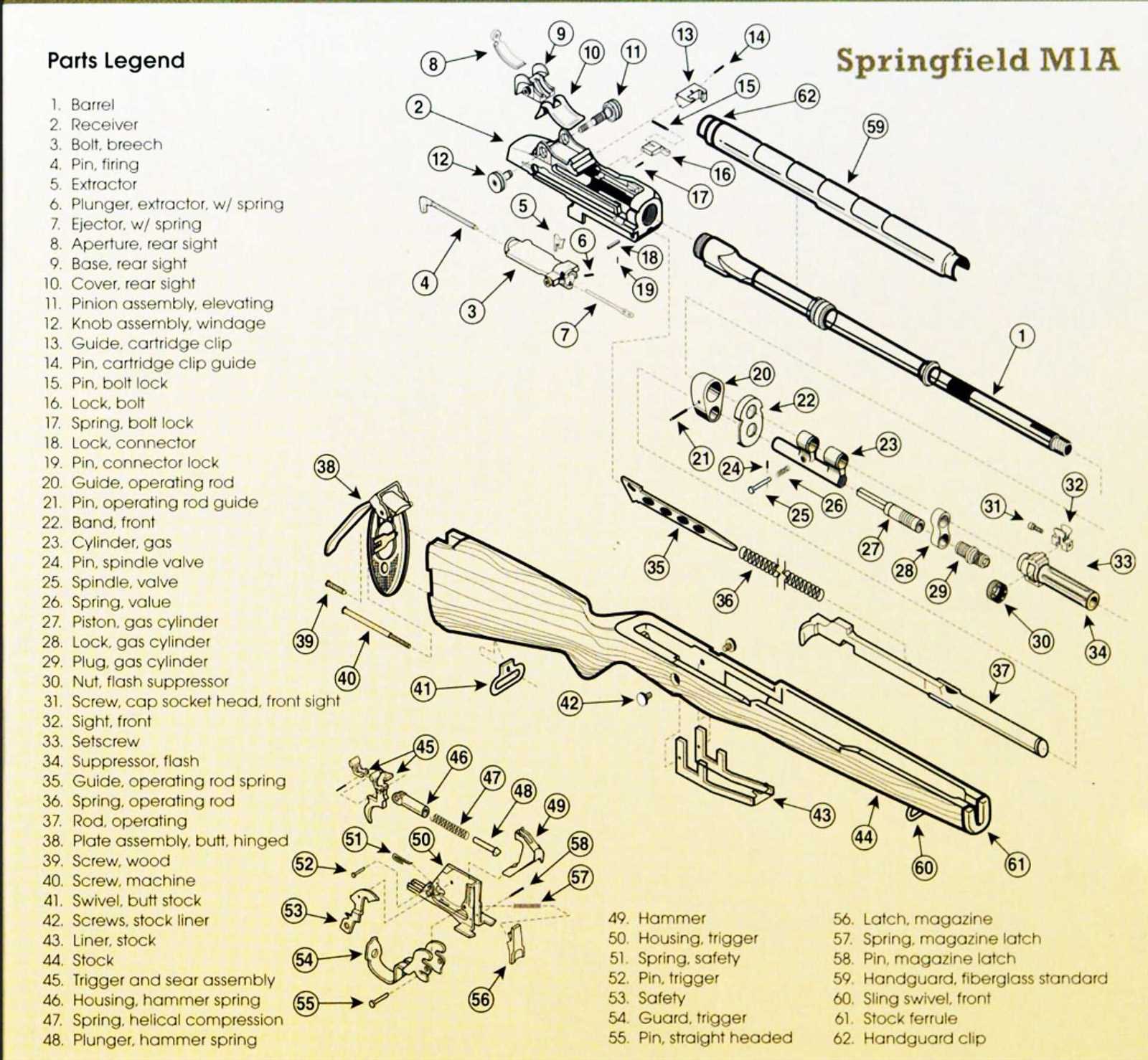 glenfield model 60 parts diagram