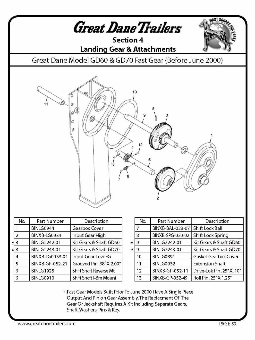 great dane trailer parts diagram