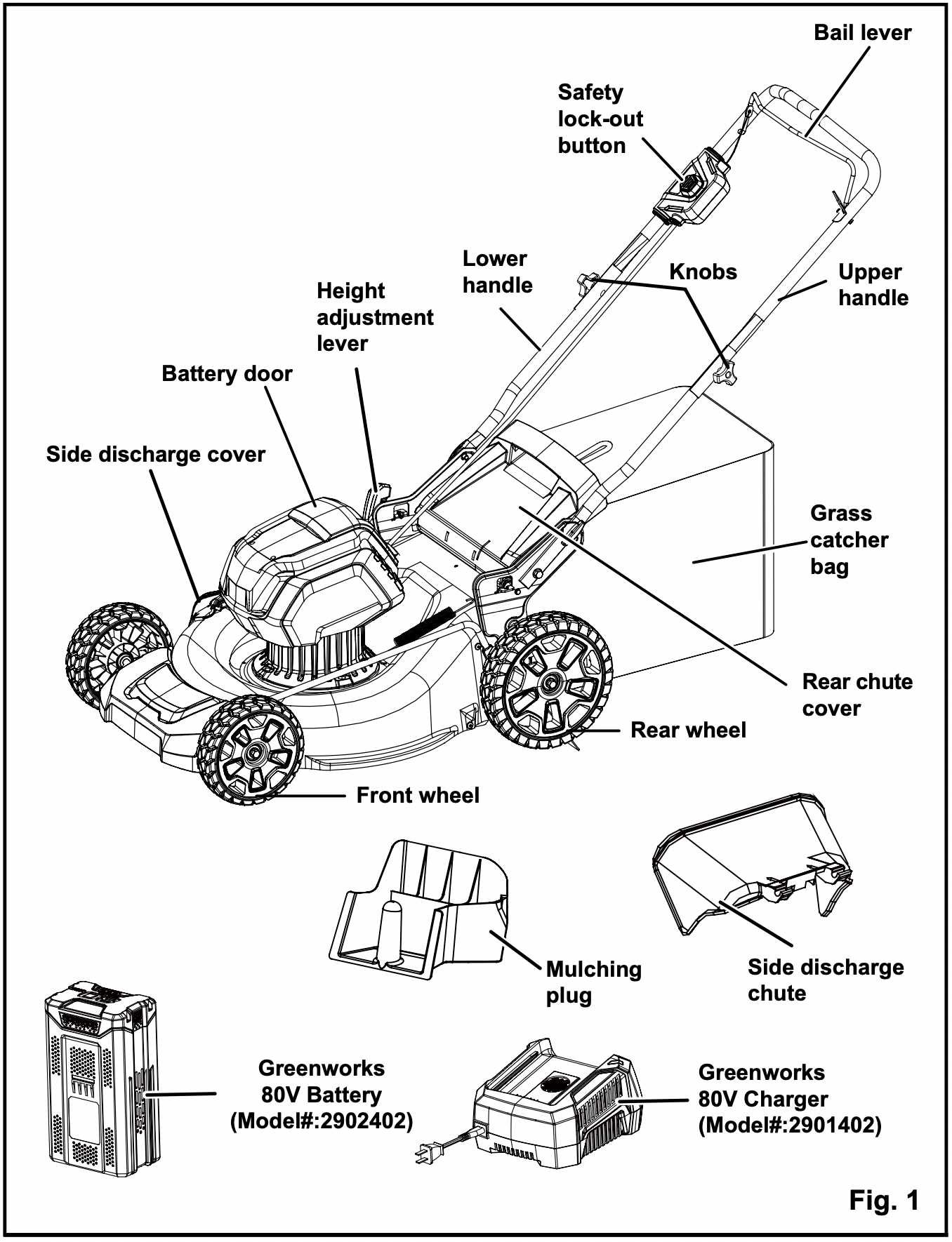 greenworks mower parts diagram