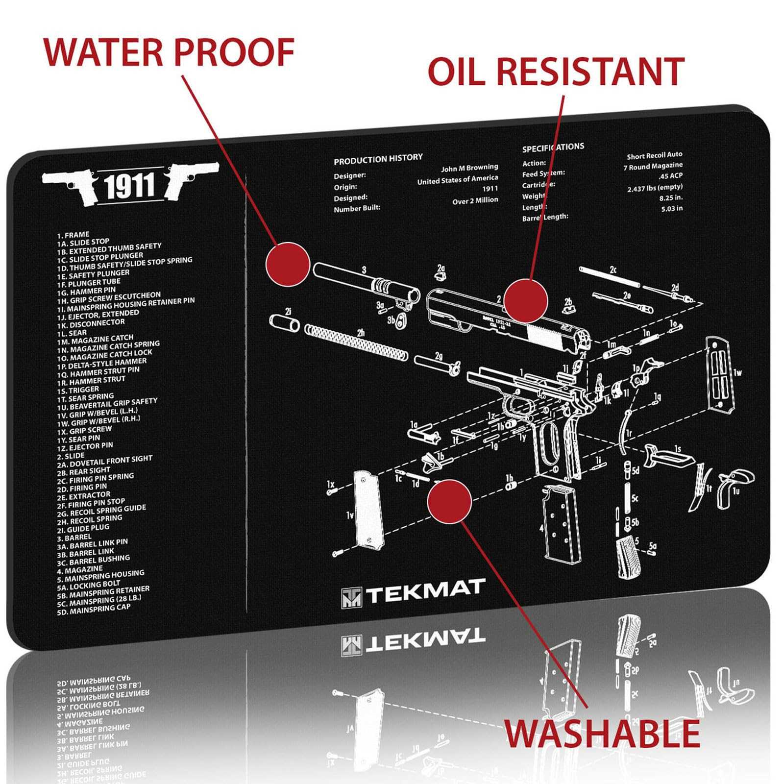 gsg 1911 22 parts diagram