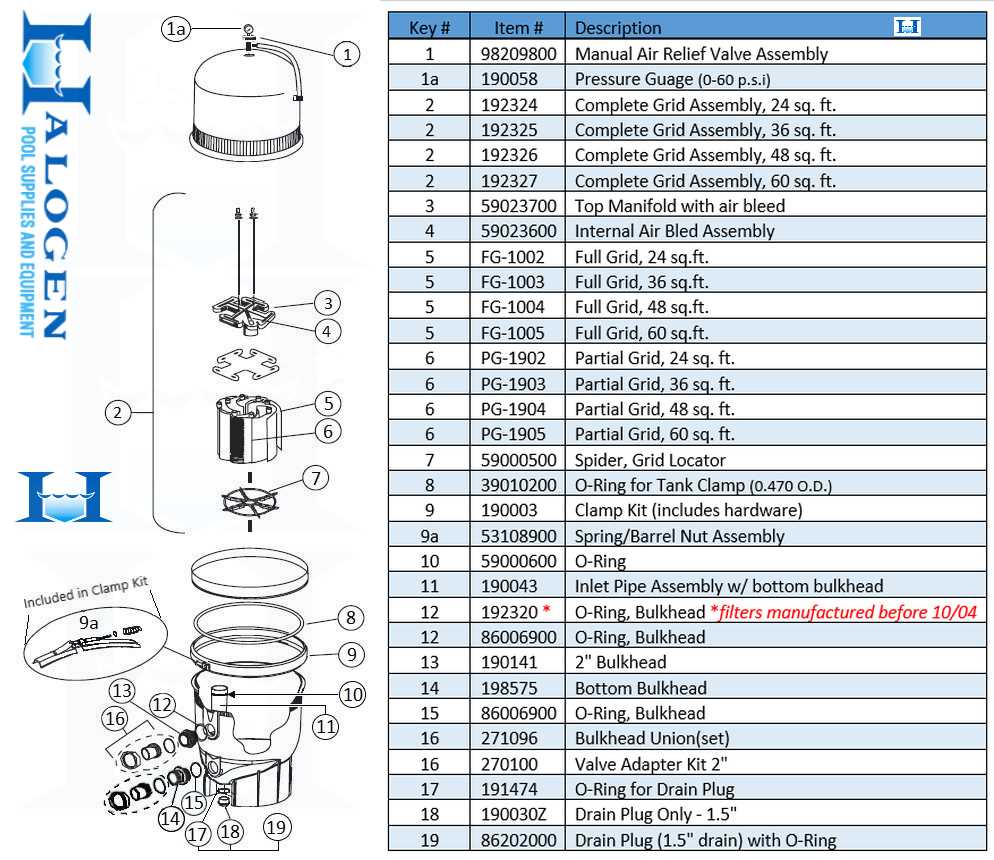 hayward pool sand filter parts diagram