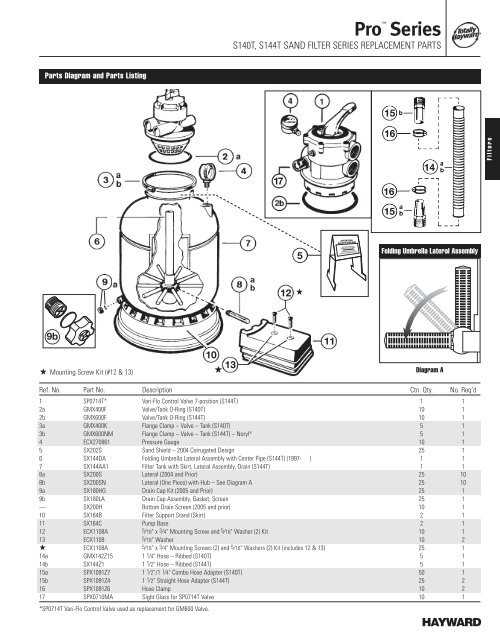 hayward sand filter parts diagram