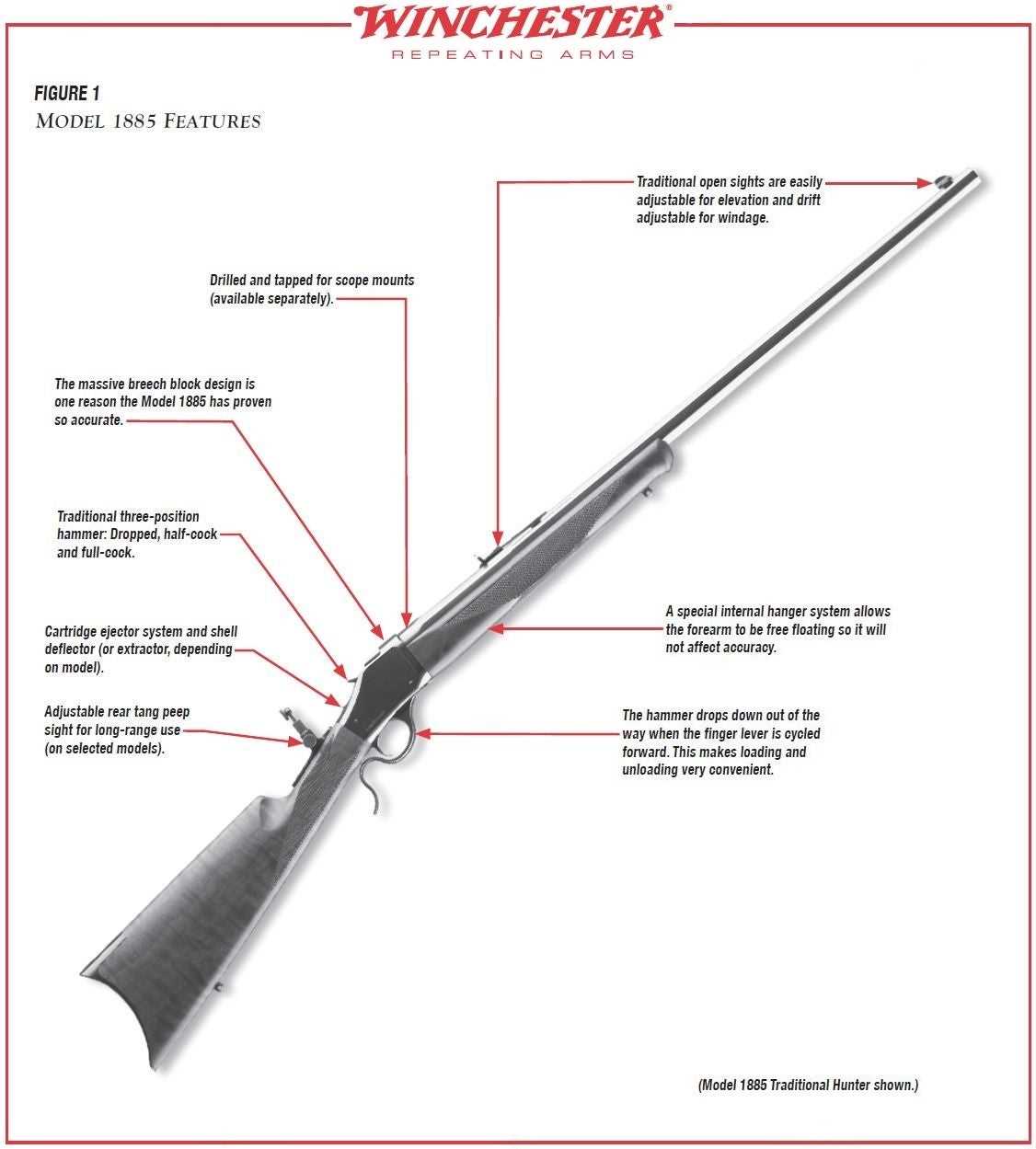 henry rifle parts diagram