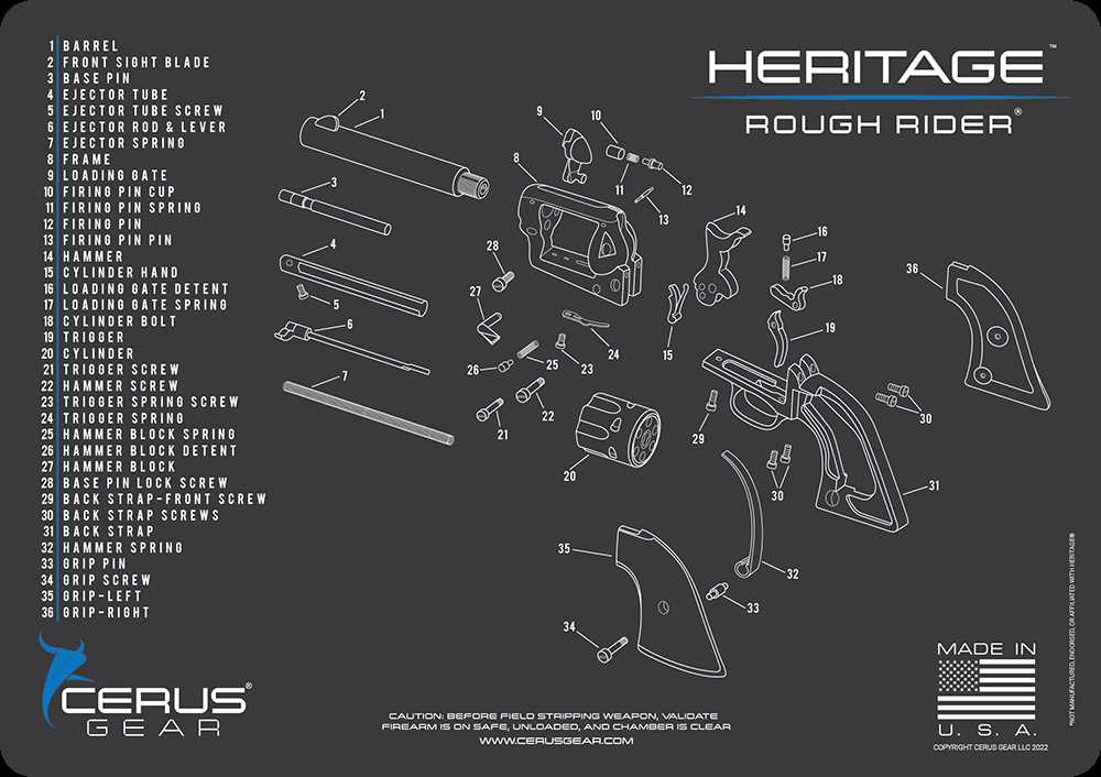 heritage rough rider 22 parts diagram