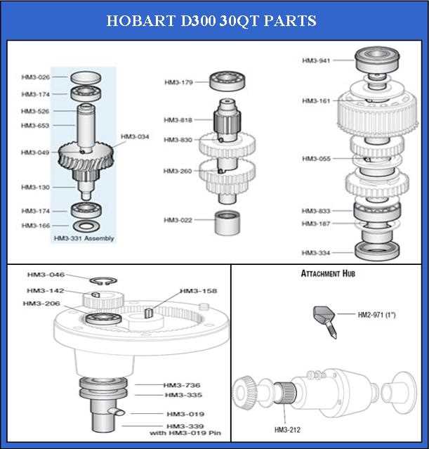 hobart mixer parts diagram