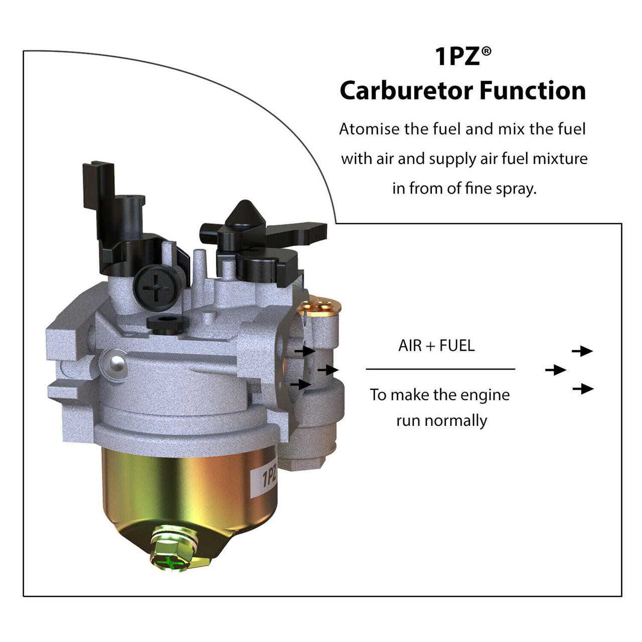 honda gx120 parts diagram