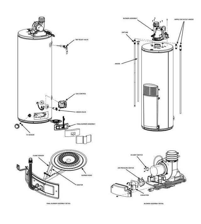 hot water heater parts diagram