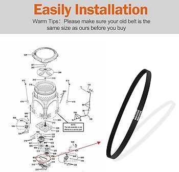 hotpoint washing machine parts diagram