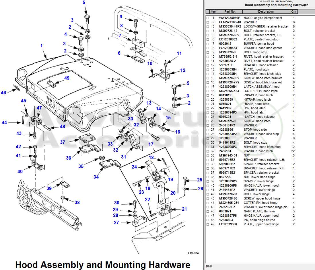 hummer h2 parts diagram