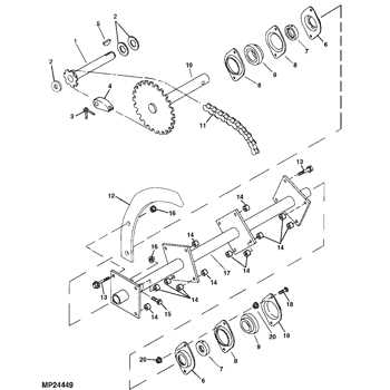 huskee tiller parts diagram