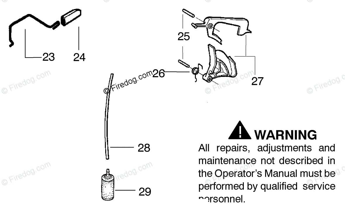 husqvarna 142 parts diagram