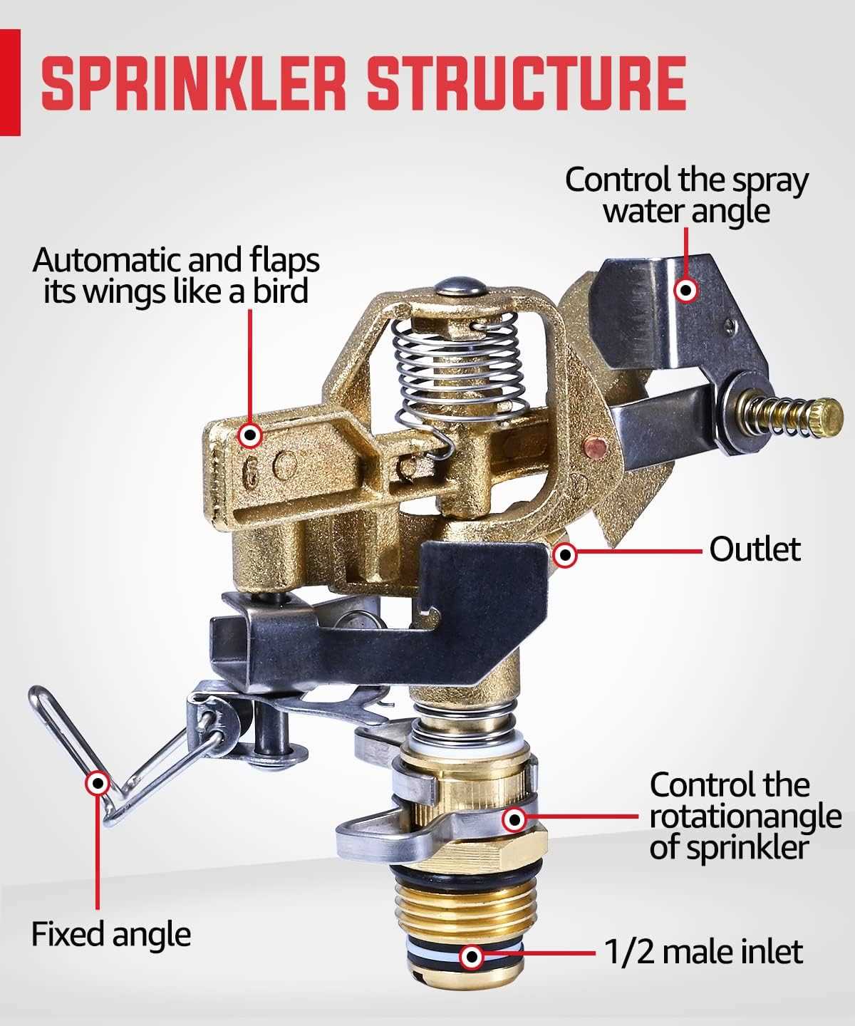 impact sprinkler parts diagram